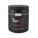 Workout supplements pre top men official list